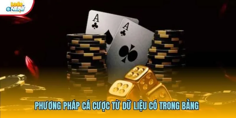 Phương pháp cá cược từ dữ liệu có trong bảng