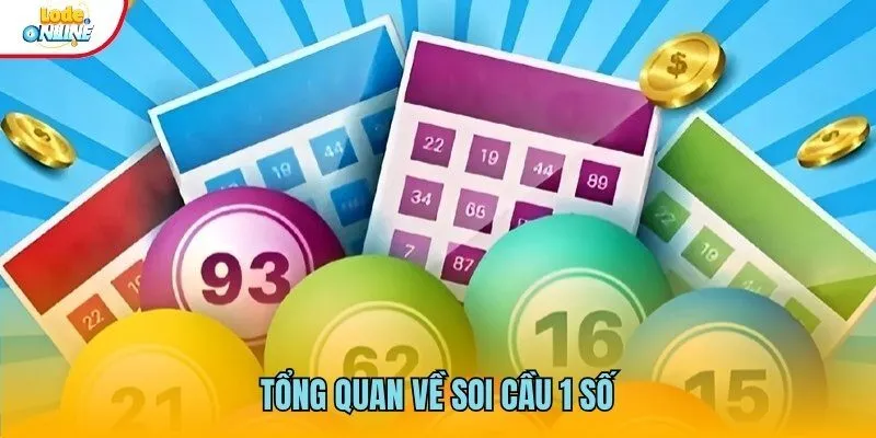 Giới thiệu về phương pháp soi cầu 1 số duy nhất