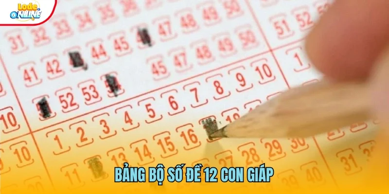 Số Đề 12 Con Giáp - Bí Quyết Soi Cầu Bất Bại Năm 2025 Chi tiết bộ số đề của từng con giáp mới nhất hiện nay